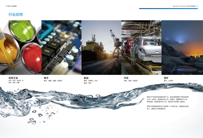 SKYLINK斯凱力隔膜泵應用行業